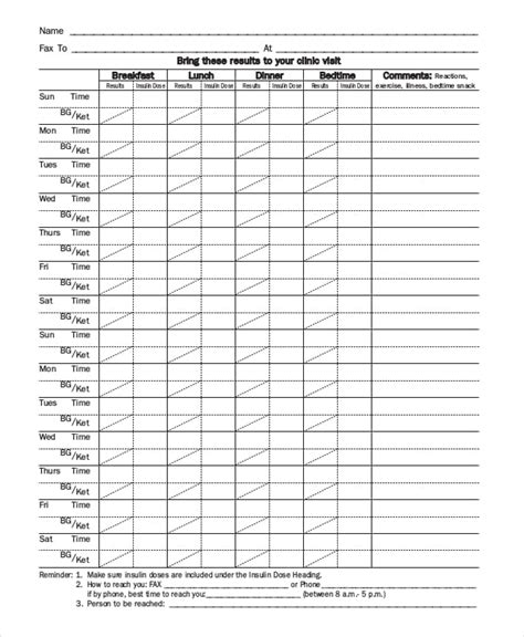 Blood Pressure Printable Chart