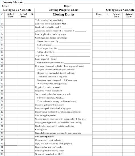 Real Estate Closing Checklist Template – Professionally Designed Templates