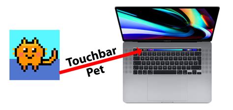 Touchbar Pet – Tamagotchi-Ersatz fürs Apple MacBook Pro » Sir Apfelot