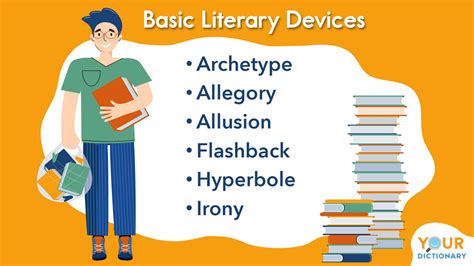 Basic Types of Literary Devices | YourDictionary