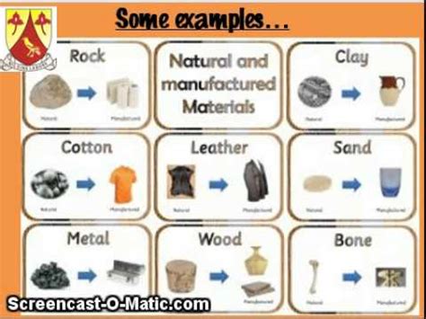 EPS Gr4 Revision N.S.T.: Raw & Manufactured Materials - YouTube