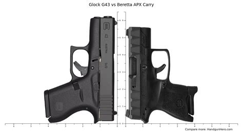 Glock G43 vs Ruger EC9s vs Glock G43X vs Beretta APX Carry vs Beretta APX A1 size comparison ...