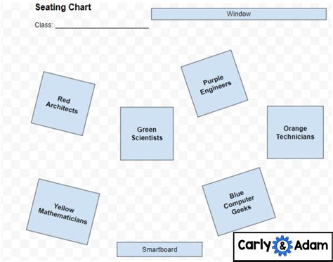 Elementary STEM Classroom Management Tips — Carly and Adam