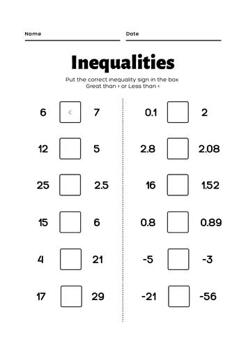 Using Inequality Signs - Worksheet | Teaching Resources