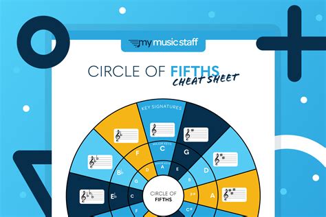 Circle of Fifths Cheat Sheet – My Music Staff Resources