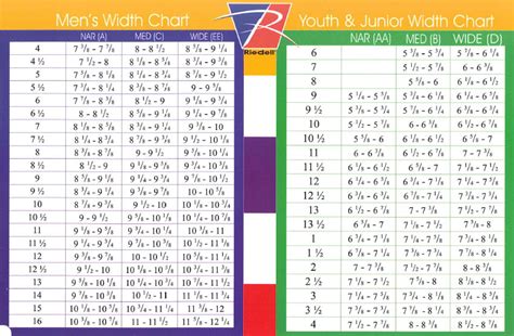 Riedell Sizing Chart