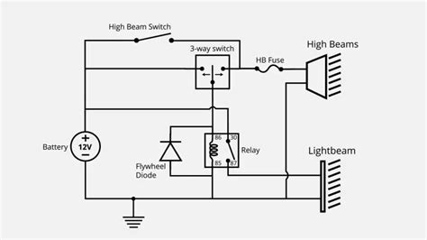 Wiring Light Bar To High Beam