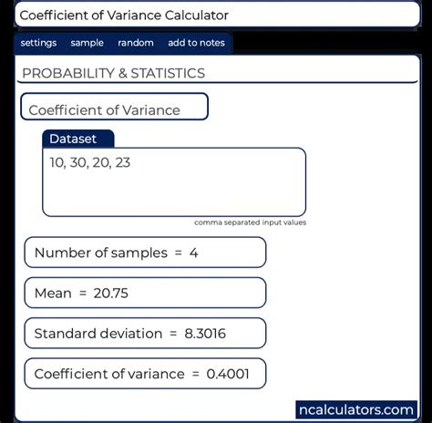 Coefficient of Variation Calculator