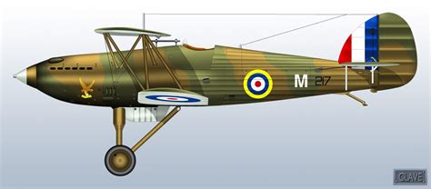 Hawker Fury | Aircraft of World War II - WW2Aircraft.net Forums