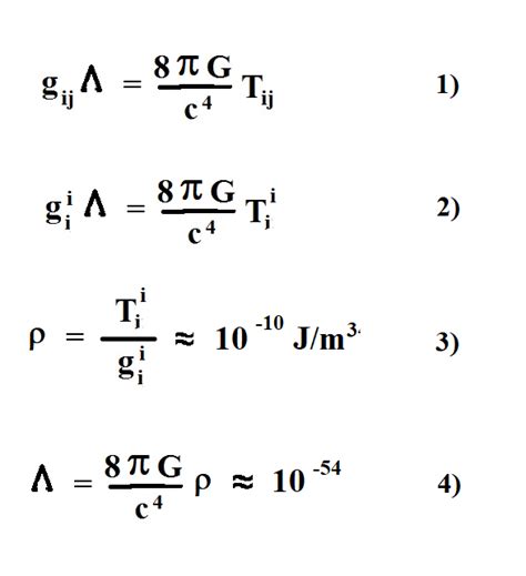 GM Jackson Physics and Mathematics: Resolving the Cosmological Constant ...