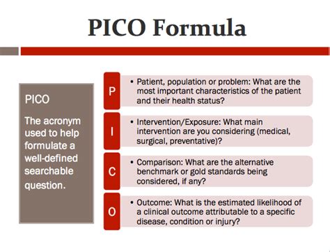 PICO (T) Format - Nursing - Research Guides at California State University, Long Beach