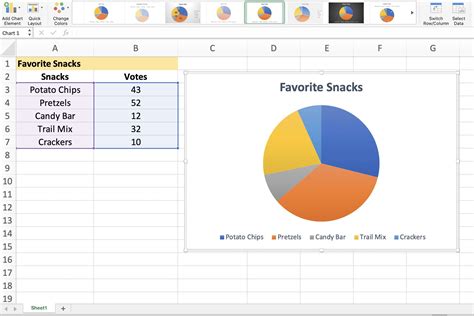 Understand the Legend and Legend Key in Excel Spreadsheets