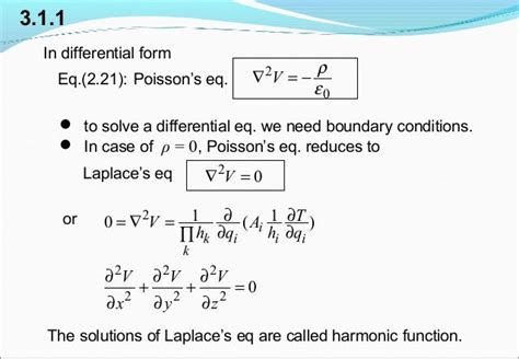 Laplace equation