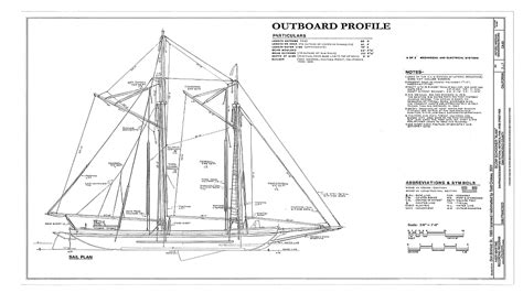 Schooner Scow Alma 1891 ship model plans Best Ship Models