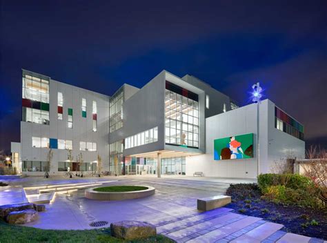 Top 5 animation Schools & Colleges in Canada - Aureole Studios