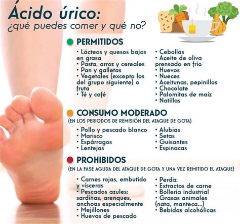 Alimentos que te ayudan a reducir el ácido úrico - Blog de farmacia