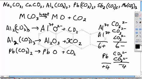 Metal Carbonate Decomposition - YouTube