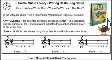 Writing Rests #2 - Whole Rest - Ultimate Music Theory