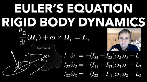 Euler's Equations of Rigid Body Dynamics Derived | Qualitative Analysis ...