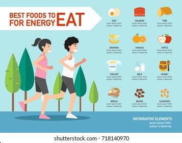 Best Foods Eat Energy Infographicvector Illustration Stock Vector ...