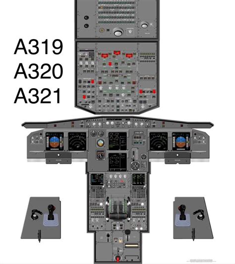 Airbus a350 cockpit poster digital download – Artofit