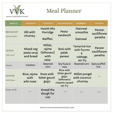 Indian Vegetarian Meal Plan | Weekly Meal Planner - Vidhya’s Vegetarian Kitchen