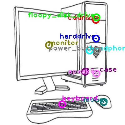 Desktop Computer Png