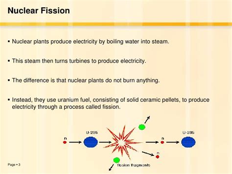 Nuclear Energy Applications