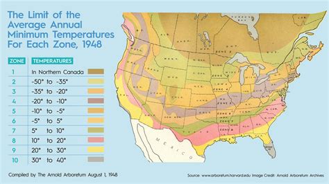 How to Find Your Hardiness Zone and Pick Plants That Will Grow