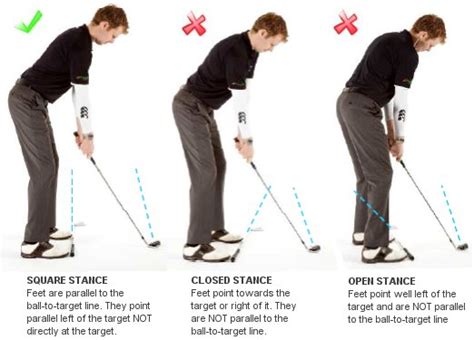 Beginners’ Tips for the Proper Golf Setup | The Proper Stance