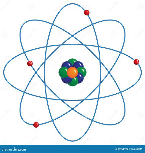 Modelo Atomico Quantico