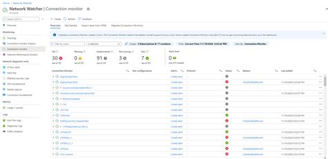 Create a connection monitor - Azure portal - Azure Network Watcher ...