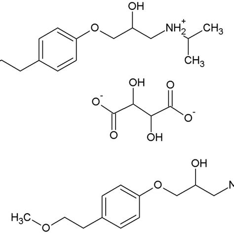 Chemical structure of Eudragit ® RS PO and Eudragit ® RL PO | Download Scientific Diagram