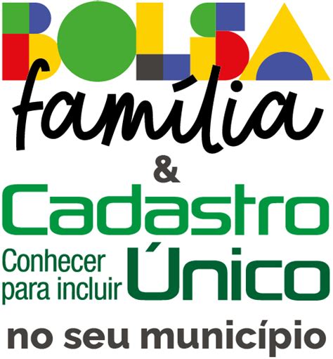 Relatório completo do Bolsa Família e Cadastro Único no seu município