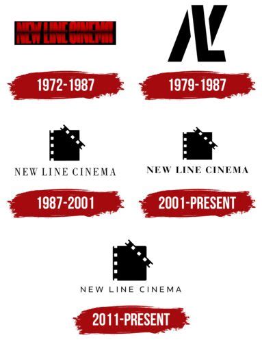 New Line Cinema Logo, symbol, meaning, history, PNG, brand