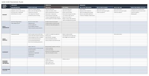 Employee Training Template ~ Excel Templates