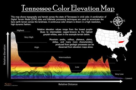 Tennessee Color Elevation Map - Etsy