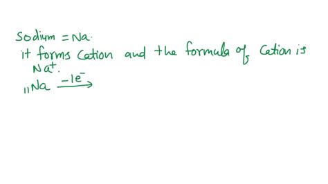 SOLVED: The element potassium forms with the charge The symbol for this ion is and the name iS ...