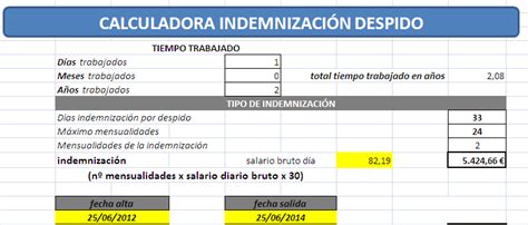 Orientación laboral: Indemnización por despido y IRPF