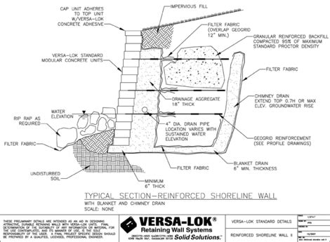 Versa Lok Retaining Wall Cap – Wall Design Ideas