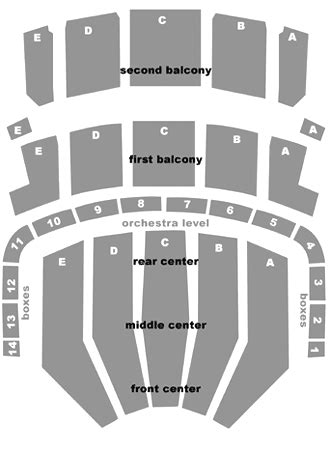 Keller Auditorium Seating & Accessibility | Portland'5