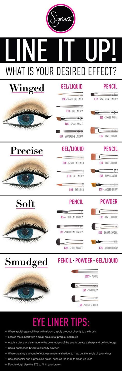 Eyeliner Brushes! - Kirei Makeup | Best makeup tutorials, Eye makeup ...