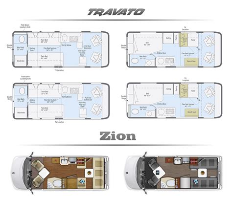 What's the Difference? Winnebago Travato & Roadtrek Zion