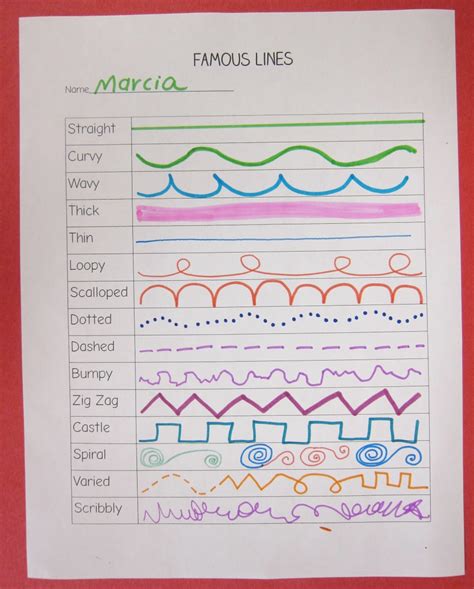 Types of Lines in Art Handout – Art is Basic | An Elementary Art Blog