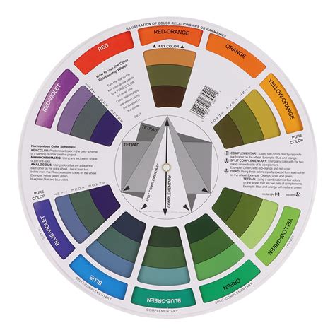 Buy Color Wheel Chart Color Mix Guide Reversible Blending Effect Simple Operation Color Wheel ...