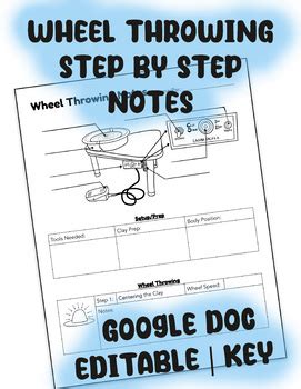 Wheel Throwing Steps Notes by Alonzo Shmonzo | TPT