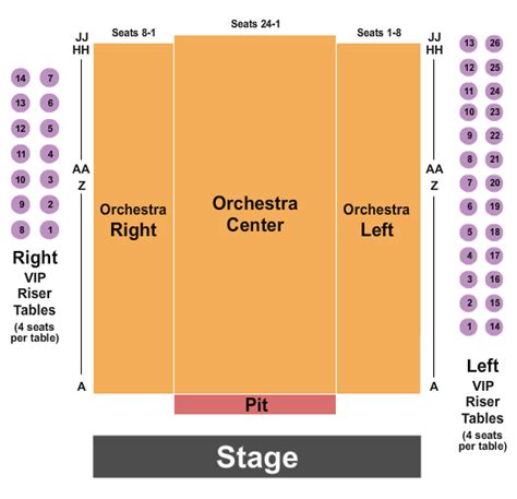 Egyptian Room At Old National Centre Seating Chart & Seat Map