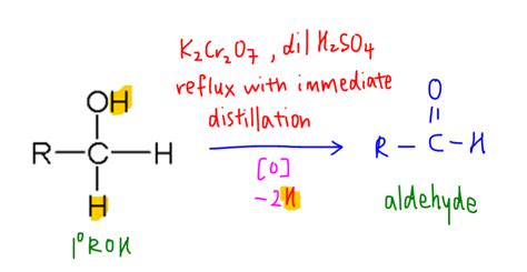 Oxidation of Primary Alcohol to Aldehyde