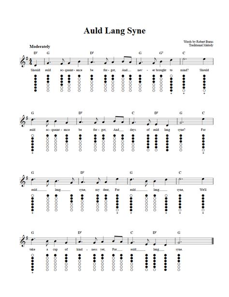 Auld Lang Syne - Tin Whistle Sheet Music and Tab with Chords and Lyrics