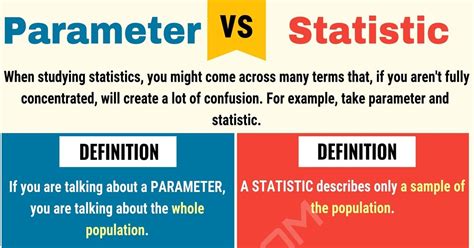 Parameters In Statistics